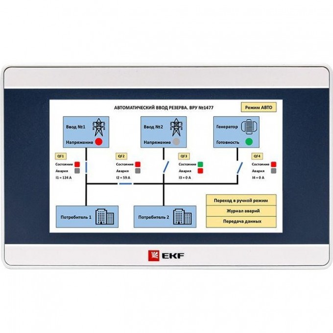 Панель оператора EKF PRO-Screen 4 RSC-4